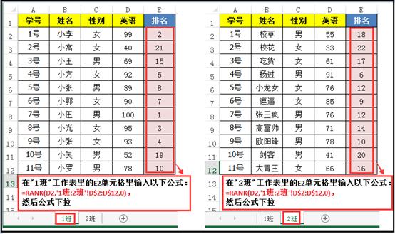 利用rank函数降序排名怎么做(如何使用rank函数排名)