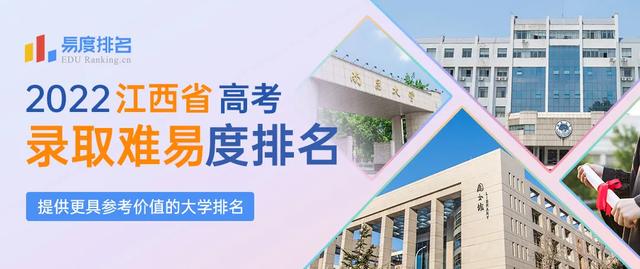 江西联考2022排名(江西进清华名单)