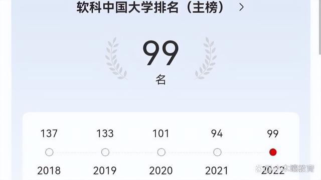 广西的大学排名2022最新排名榜(广西最差研究生学校)