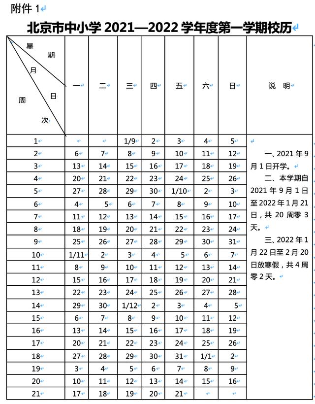 北京小学考试时间表2022(北京朝阳最难入的八所小学)