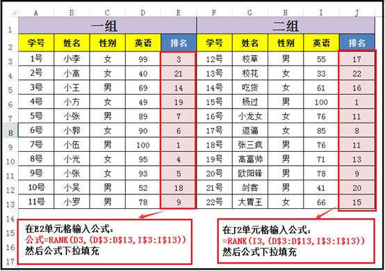 利用rank函数降序排名怎么做(如何使用rank函数排名)