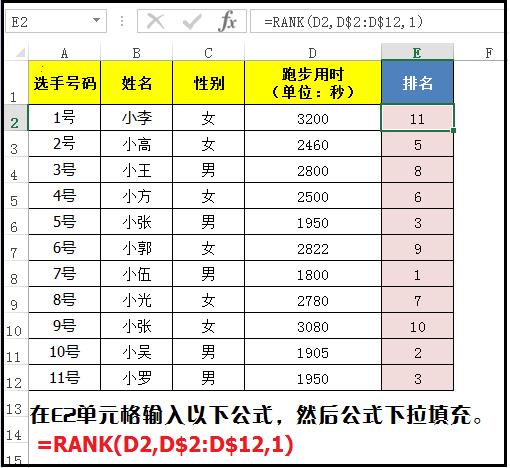 利用rank函数降序排名怎么做(如何使用rank函数排名)