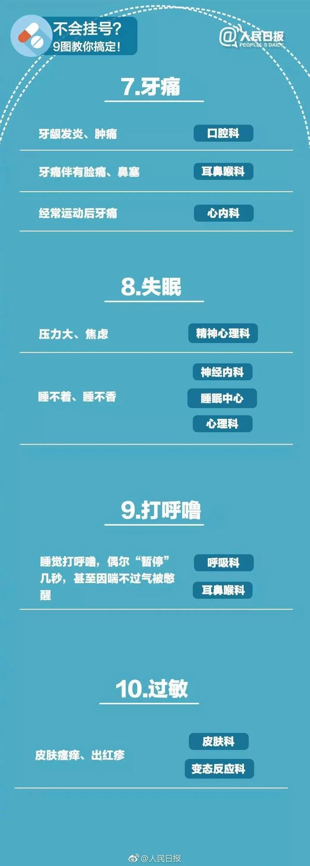 广州专科学校排行榜公办最新(广州皮肤专科排名)