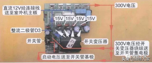 hisense空调说明书图示(海信空调维修上门电话)