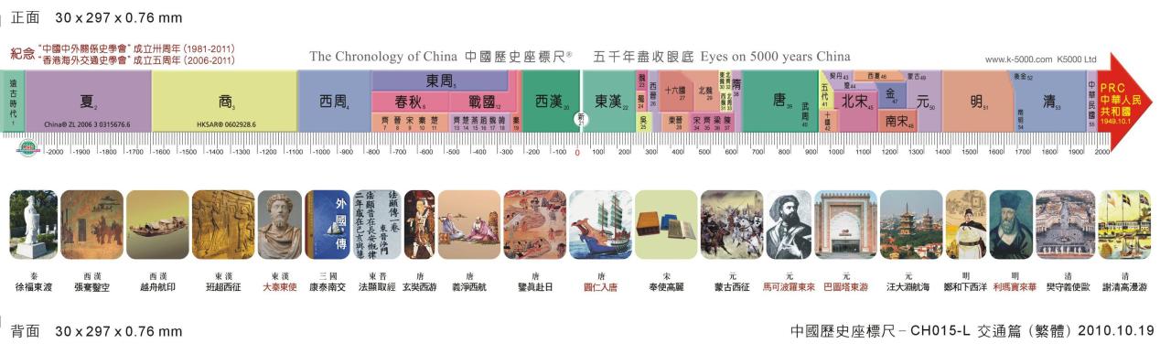 中国历史朝代顺序表图存在时间(朝代顺序表顺口溜)