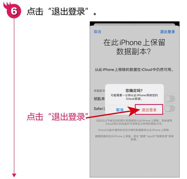 苹果手机怎么退出id账号更换账号(苹果手机由于访问限制无法退出id)