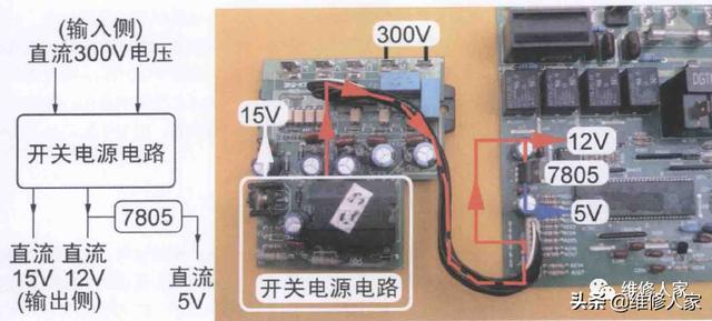 hisense空调说明书图示(海信空调维修上门电话)