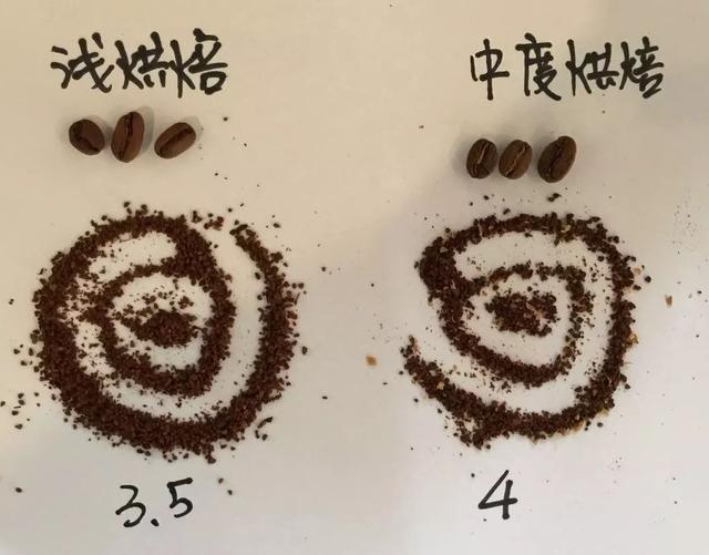 咖啡粗粉如何冲泡咖啡(怎样煮咖啡粉)