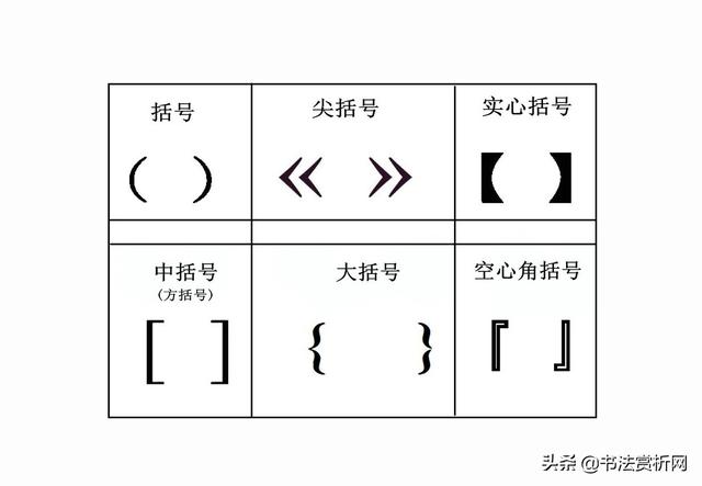 书名号里可以中括号吗(竖排书写的书名号图示)