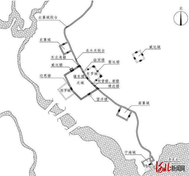 长城沿线城市分布图(长城资料500字)