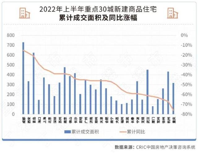 全国城市房价排行榜2021(未来中国各市房价)