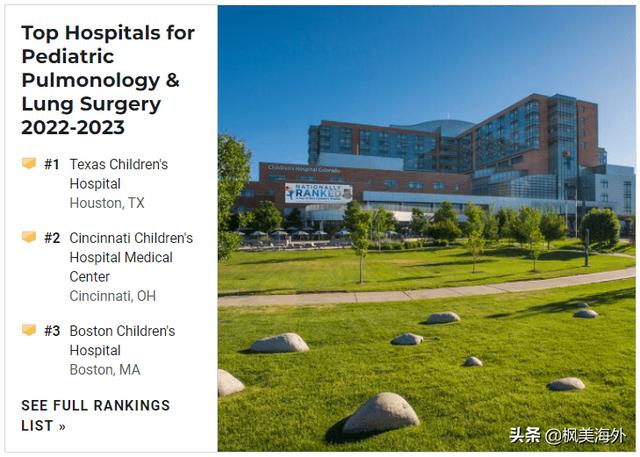 美国医院排名最新排名(美国各州前三名医院)