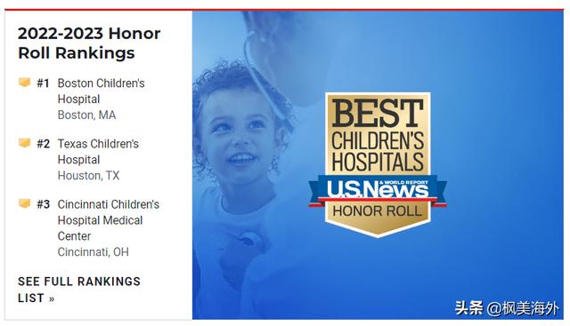 美国医院排名最新排名(美国各州前三名医院)