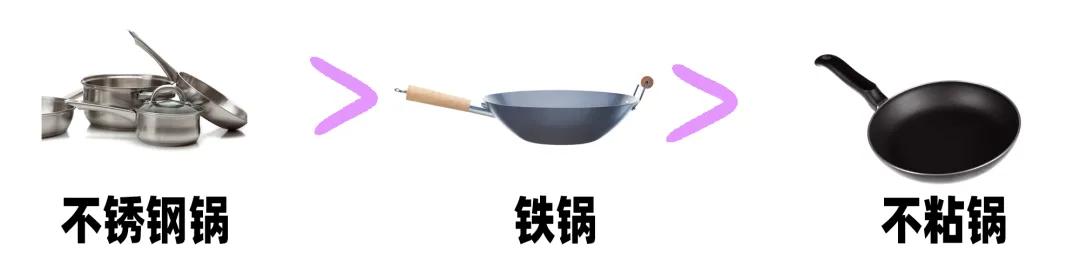 炒锅什么材质的用起来比较健康(炒锅哪种材质的比较好)