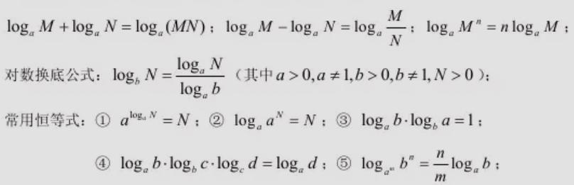 log函数的定义域图像(log的函数的定义域)