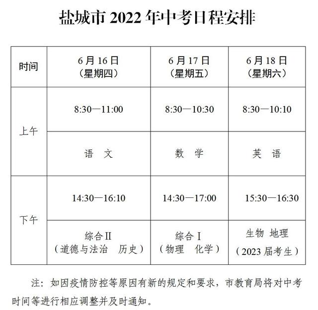 2022年扬州中考时间安排表(扬州中考考点安排)