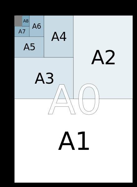 a4纸长宽比是4:3(a4长宽比例是16:9还是3:4)
