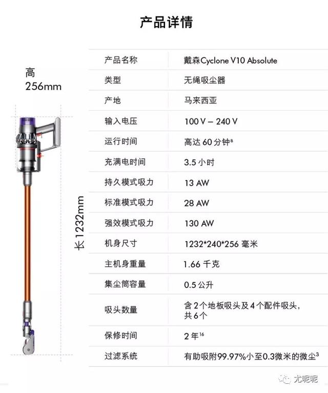 595mm等于多少尺(595mm等于多少尺寸)