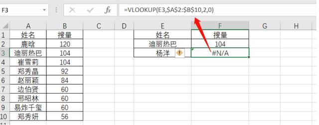 表格vlookup匹配数据不出来(用vlookup匹配只显示公式)
