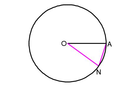 内切圆半径万能公式推导(正五边形内切圆半径万能公式)
