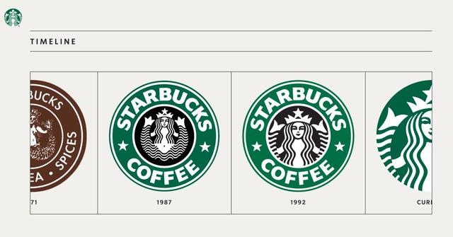 星巴克logo的含义(星巴克咖啡)