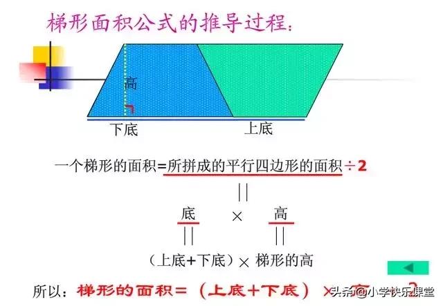 知道周长求半径怎么算直径(知道面积怎么求半径)