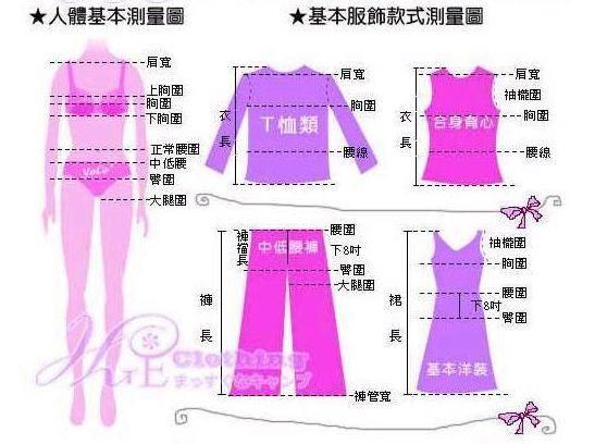 打字键盘对应的手指位置(电脑键盘打字手指对照表)