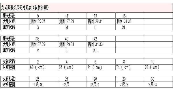 打字键盘对应的手指位置(电脑键盘打字手指对照表)