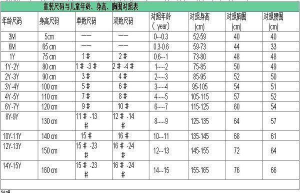 打字键盘对应的手指位置(电脑键盘打字手指对照表)