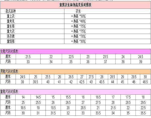 打字键盘对应的手指位置(电脑键盘打字手指对照表)