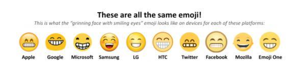 微信里的表情包代表的是什么意思(微信里的表情符号各代表什么意思)