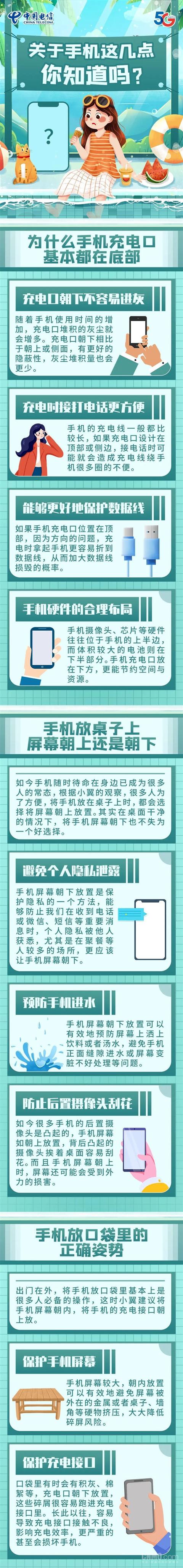 手机充电口的三种型号名称(手机接口一览表)