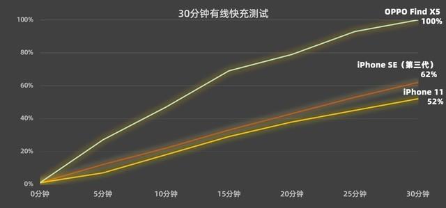 苹果8多少钱官方售价(苹果8手机官方价格)