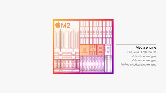 苹果笔记本型号及年份配置(苹果笔记本电脑哪款性价比高)