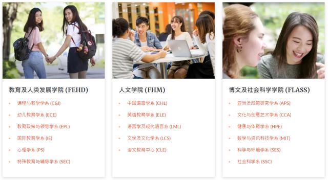 香港教育大学世界排名第几(香港教育大学研究生申请要求)