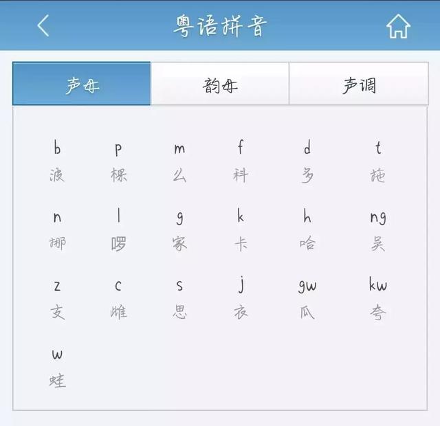 怎么学粤语最快自学app(粤语教学)