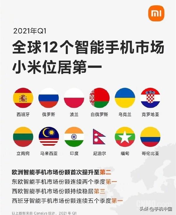 中国手机品牌排行榜名(手机品牌排行榜前十名)