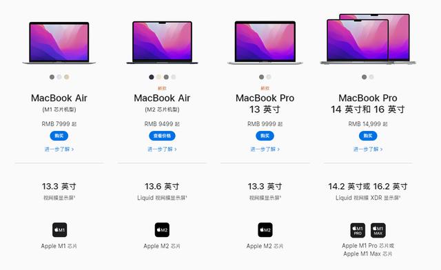 苹果笔记本型号及年份配置(苹果笔记本电脑哪款性价比高)