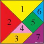 七巧板拼正方形有几种方法(用5块七巧板拼成一个正方形)