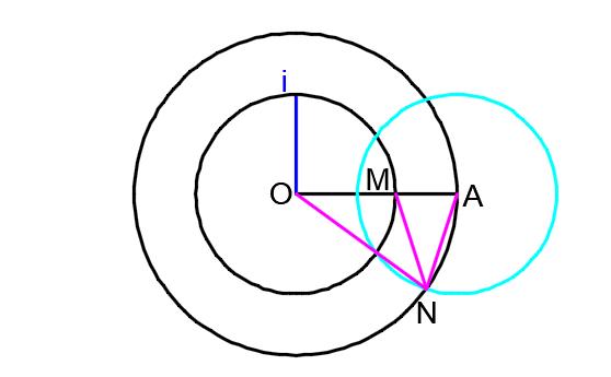 内切圆半径万能公式推导(正五边形内切圆半径万能公式)
