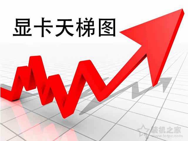 笔记本显卡性能天梯图最新(笔记本显卡性能天梯图2022)