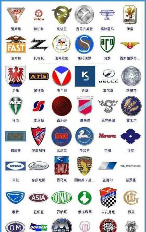 各种名车标志图片大全(车标logo大全)