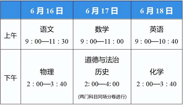 2022年扬州中考时间安排表(扬州中考考点安排)