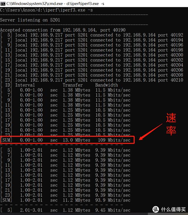 无线测速(最好用的测速网站)